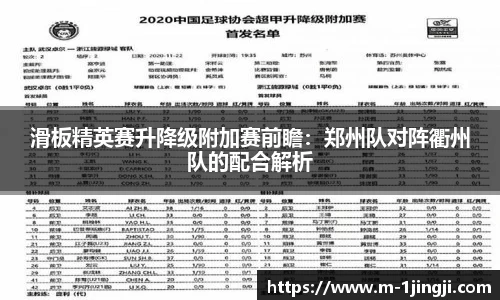 滑板精英赛升降级附加赛前瞻：郑州队对阵衢州队的配合解析